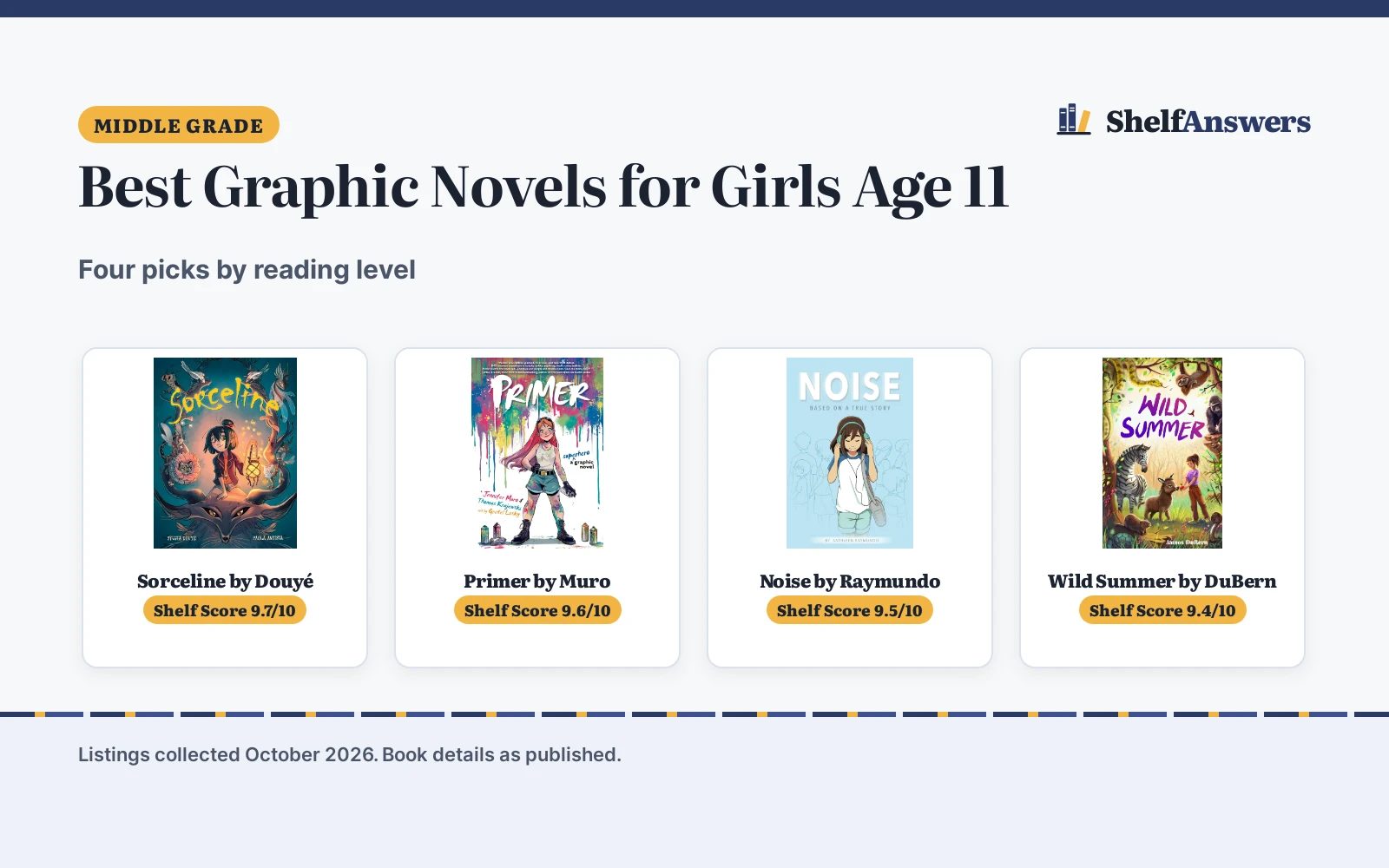 Best Graphic Novels for Girls Age 11 (2026): 4 Compared