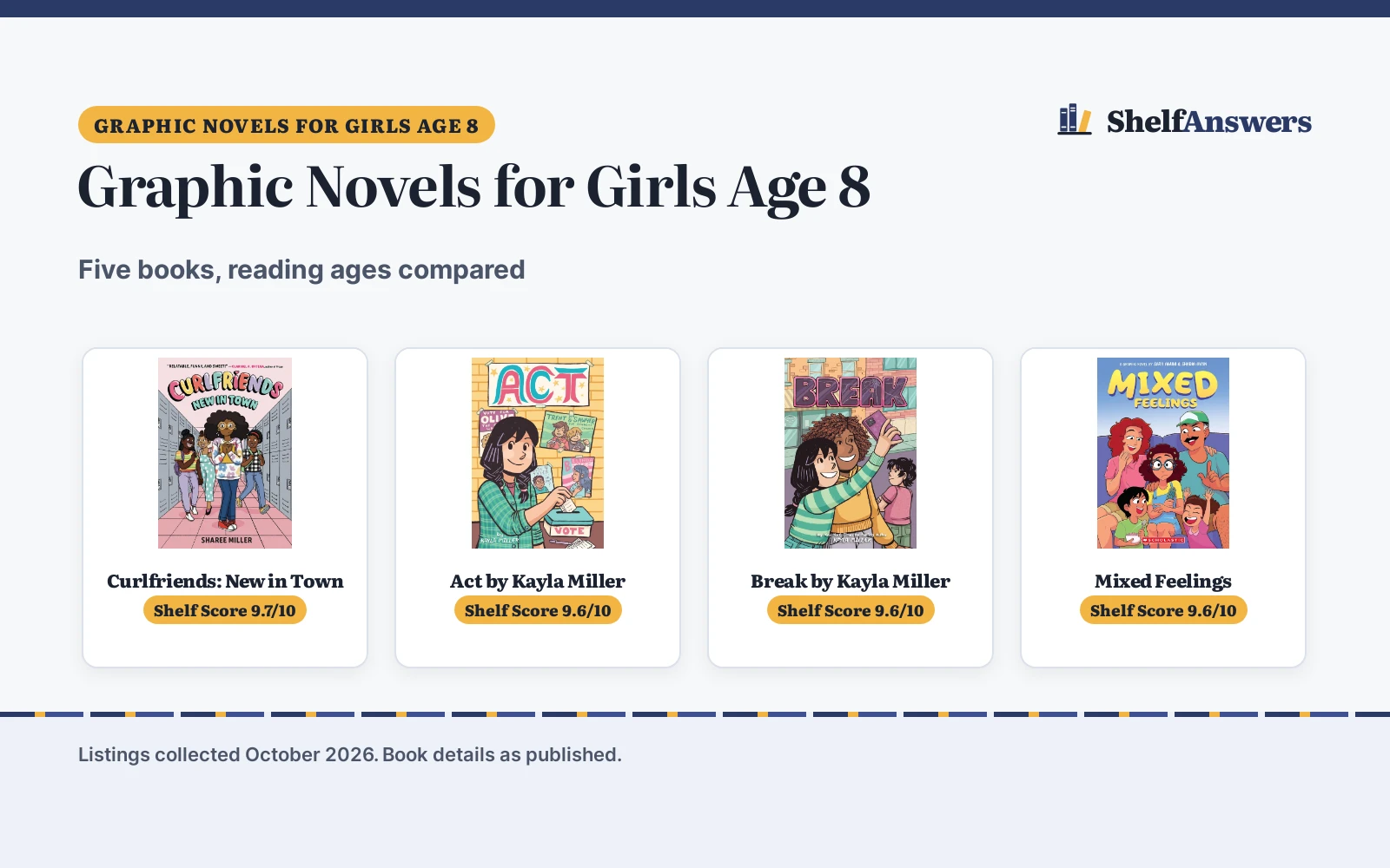 The best graphic novels for girls age 8 (2026)