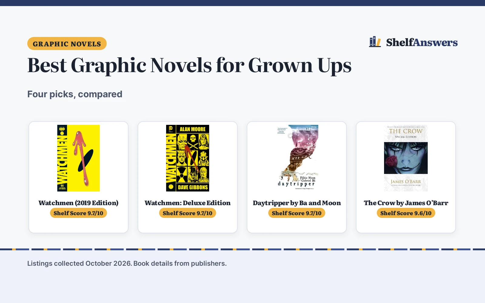 Best Graphic Novels for Grown Ups (2026): 4 Compared