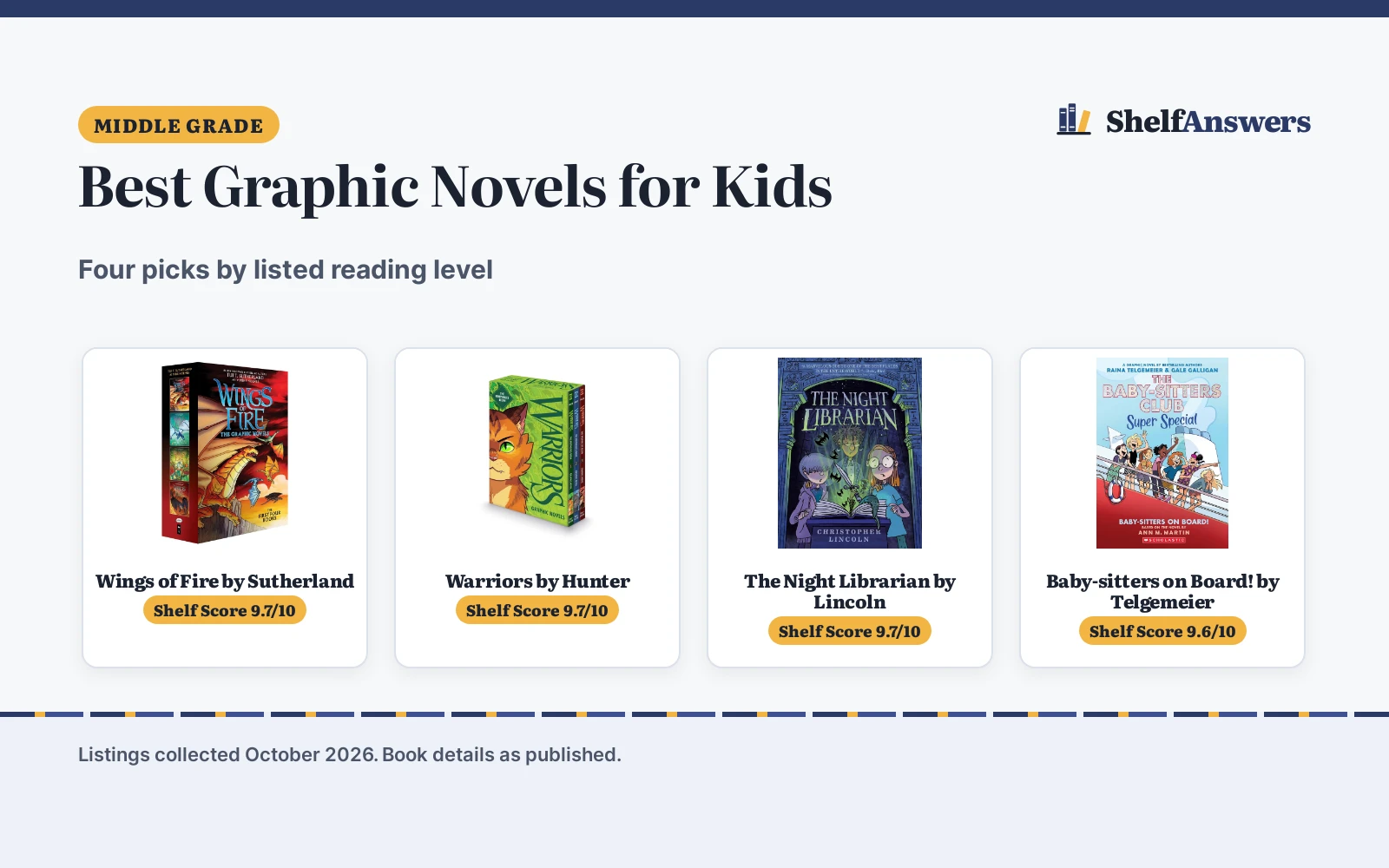 Best Graphic Novels for Kids (2026): 4 Picks Compared