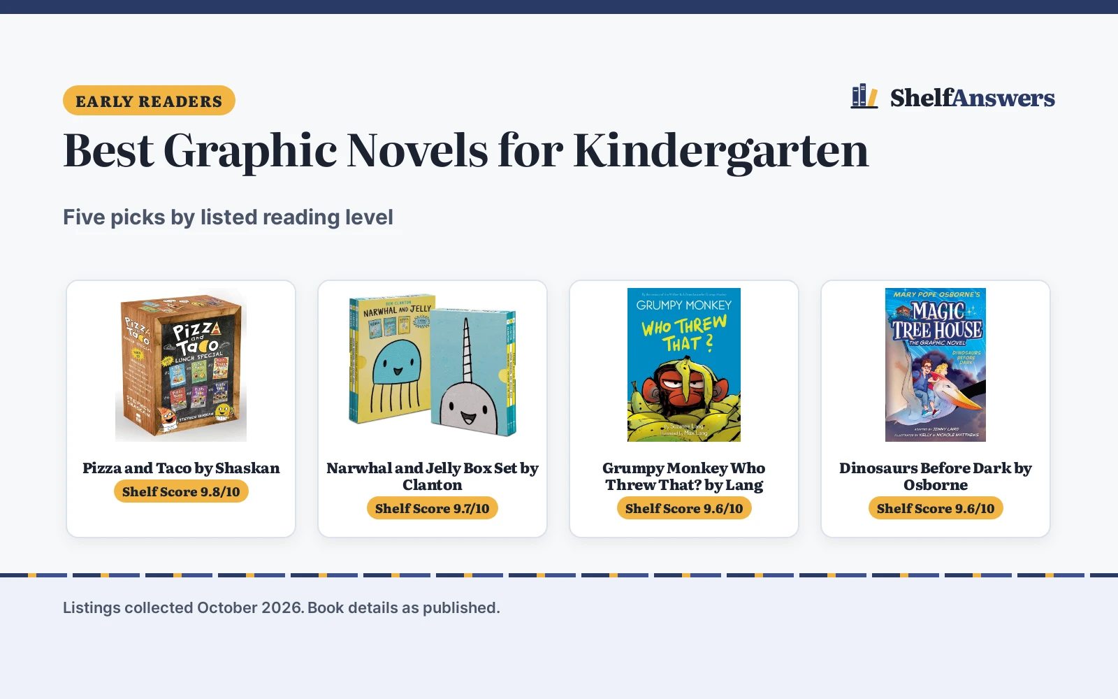 Best Graphic Novels for Kindergarten (2026): 5 Picks Compared