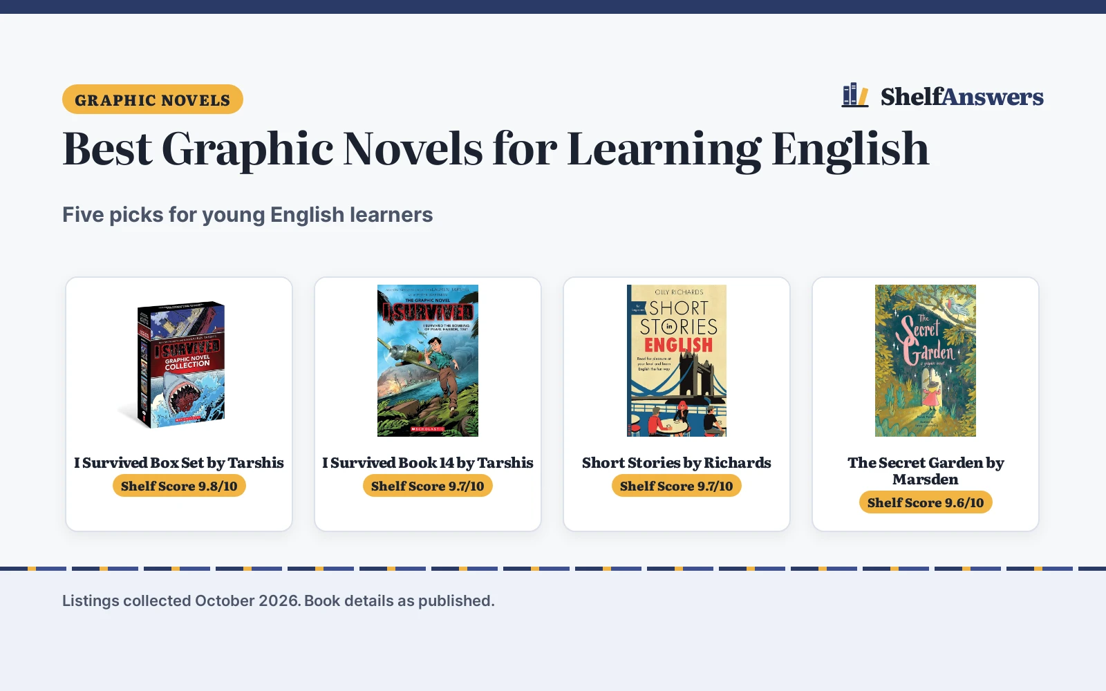 Best Graphic Novels for Learning English (2026): 5 Compared