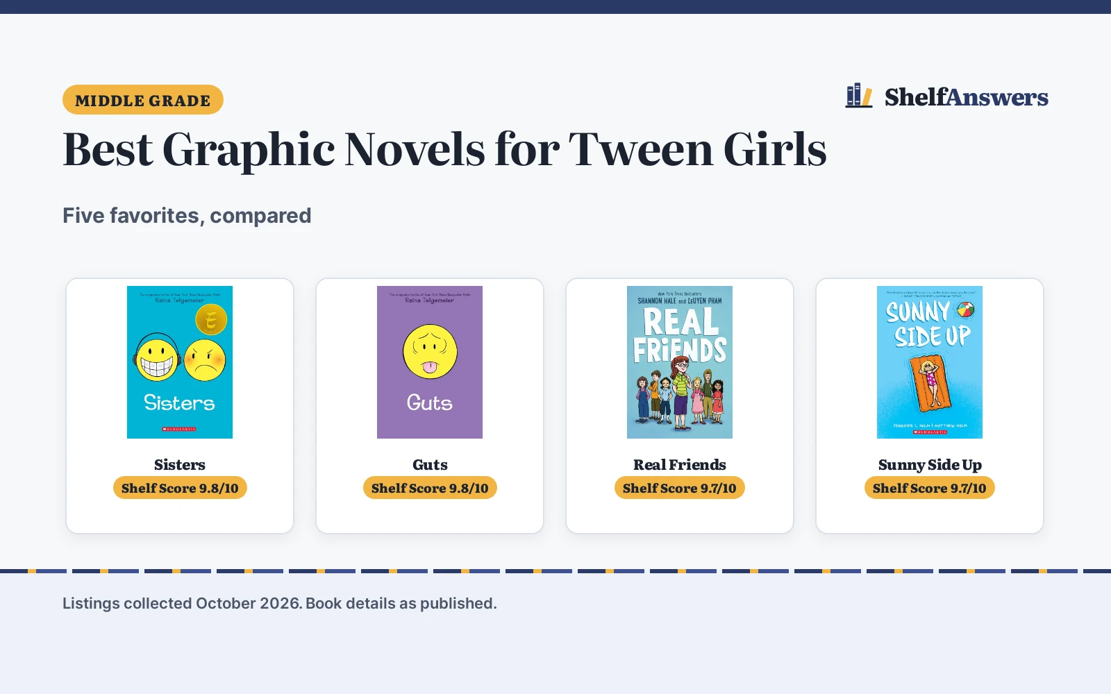 Best Graphic Novels for Tween Girls (2026)