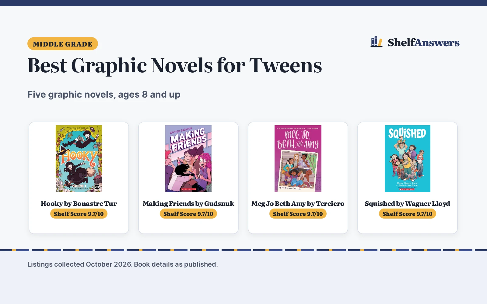 Best Graphic Novels for Tweens (2026): 5 Compared