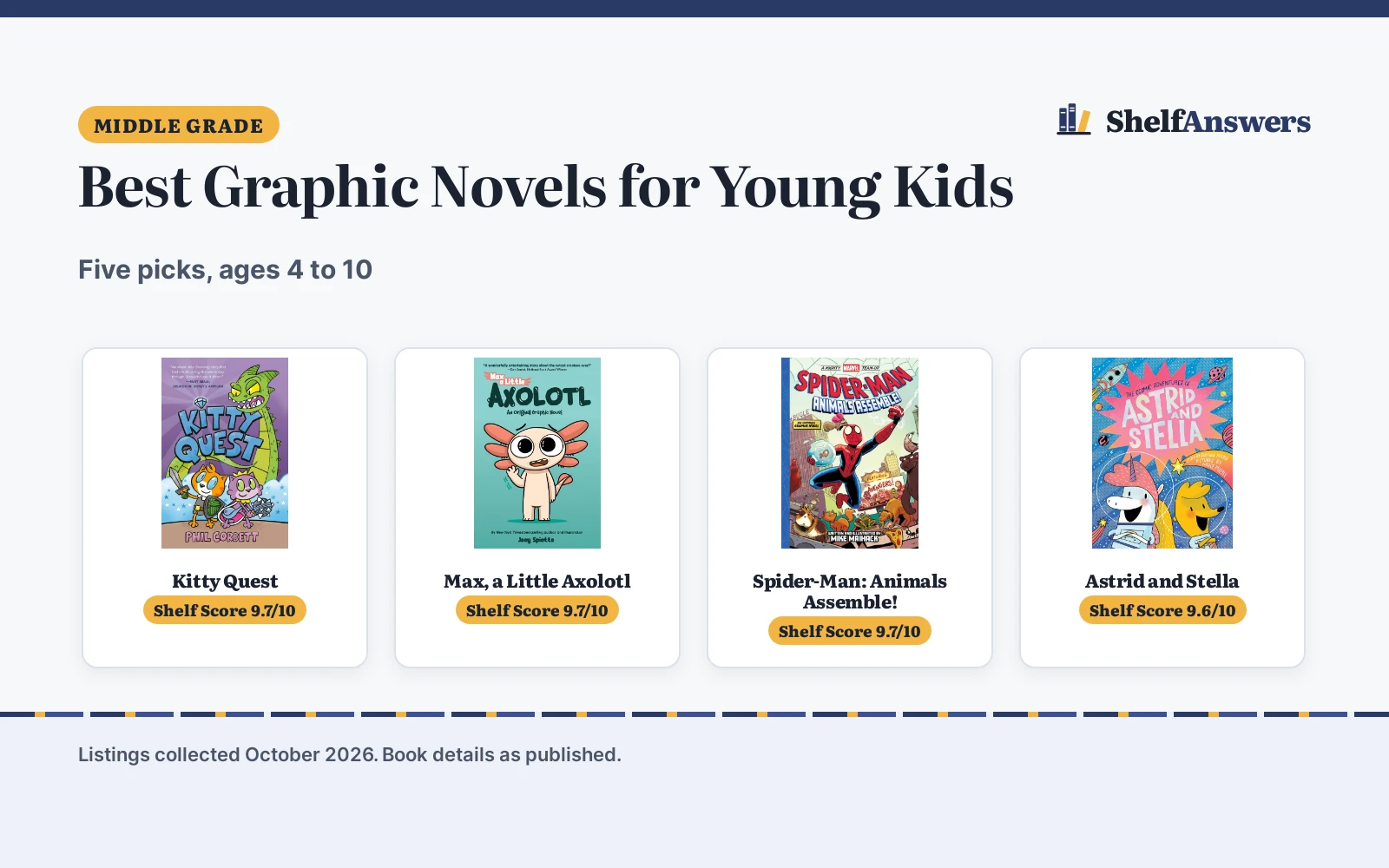 Best Graphic Novels for Young Kids (2026)