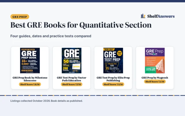 Best GRE Books for Quantitative Section (2026): 4 Guides Compared