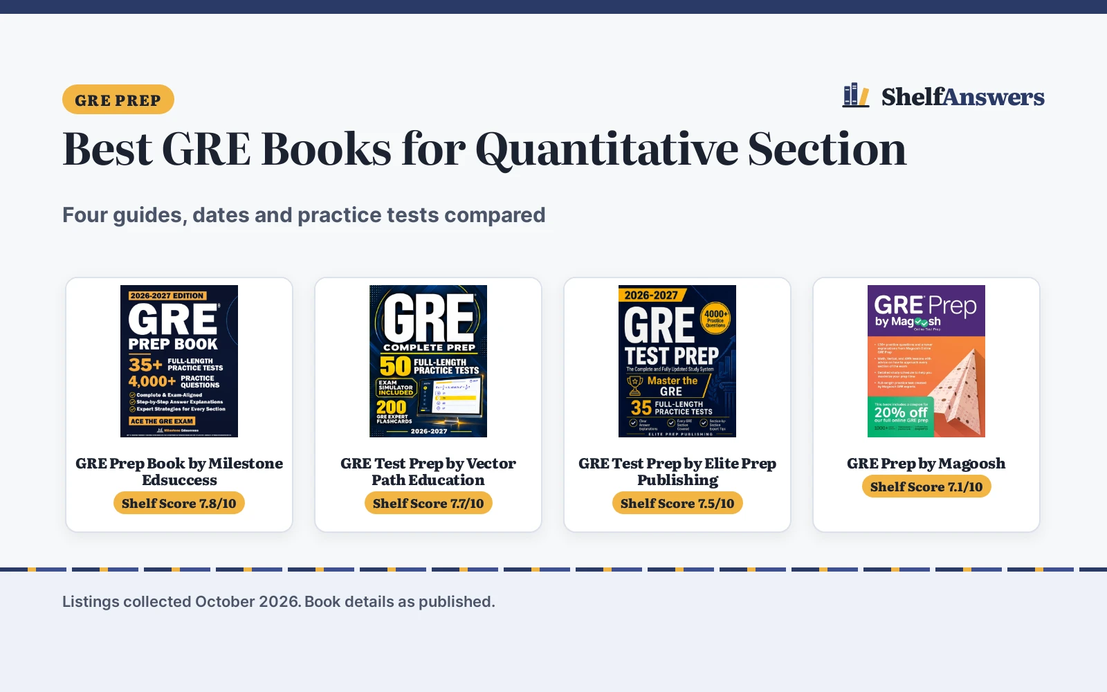 Best GRE Books for Quantitative Section (2026): 4 Guides Compared