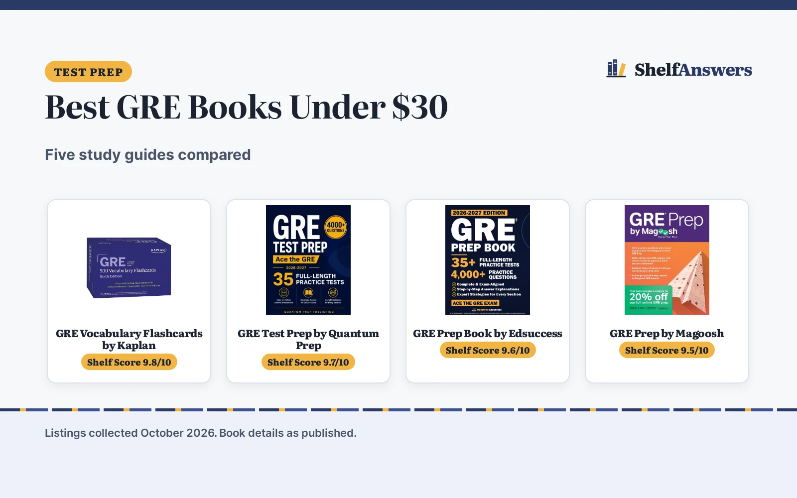 Best Gre Books Under $30 (2026): 5 Picks Compared