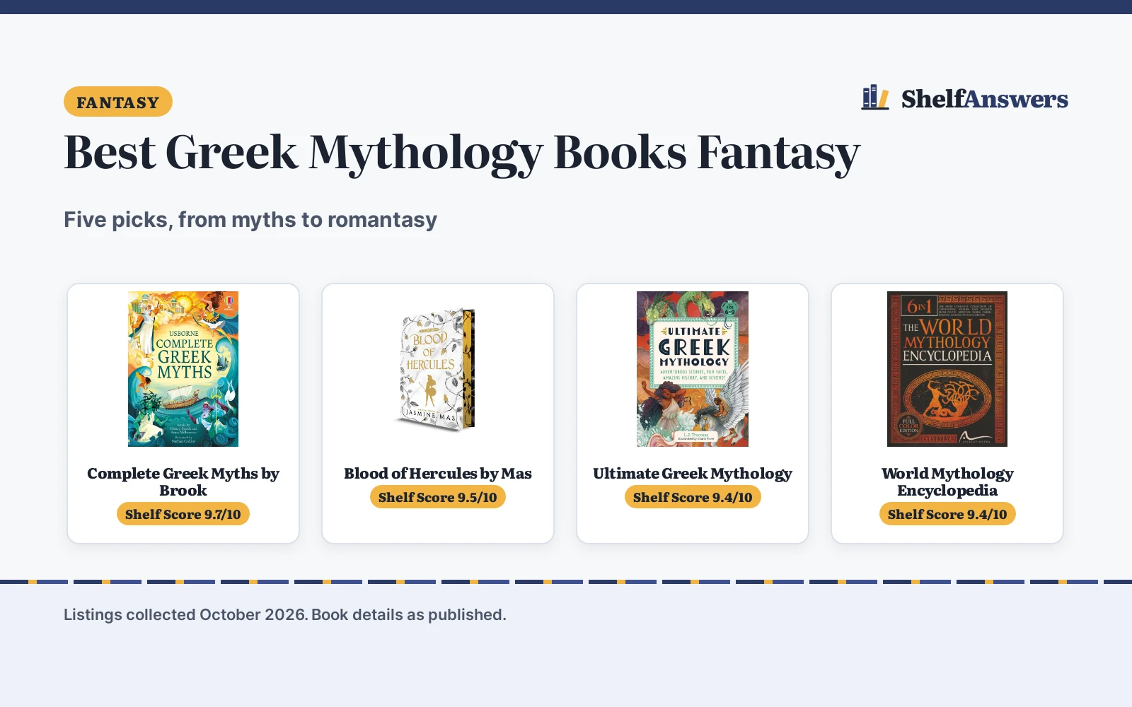 Best Greek Mythology Books Fantasy (2026): 5 Picks Compared