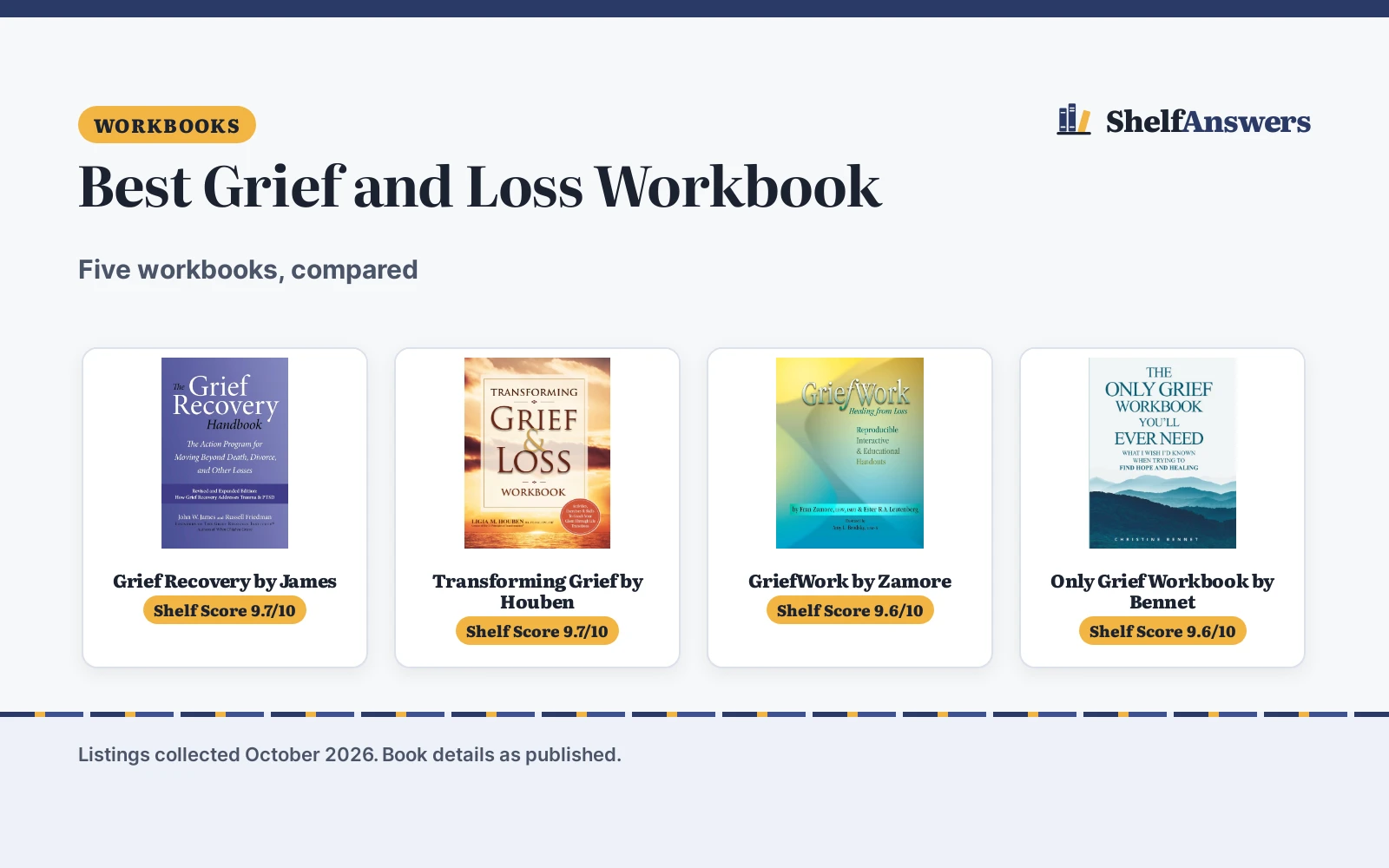 Best Grief and Loss Workbook (2026): 5 Picks Compared