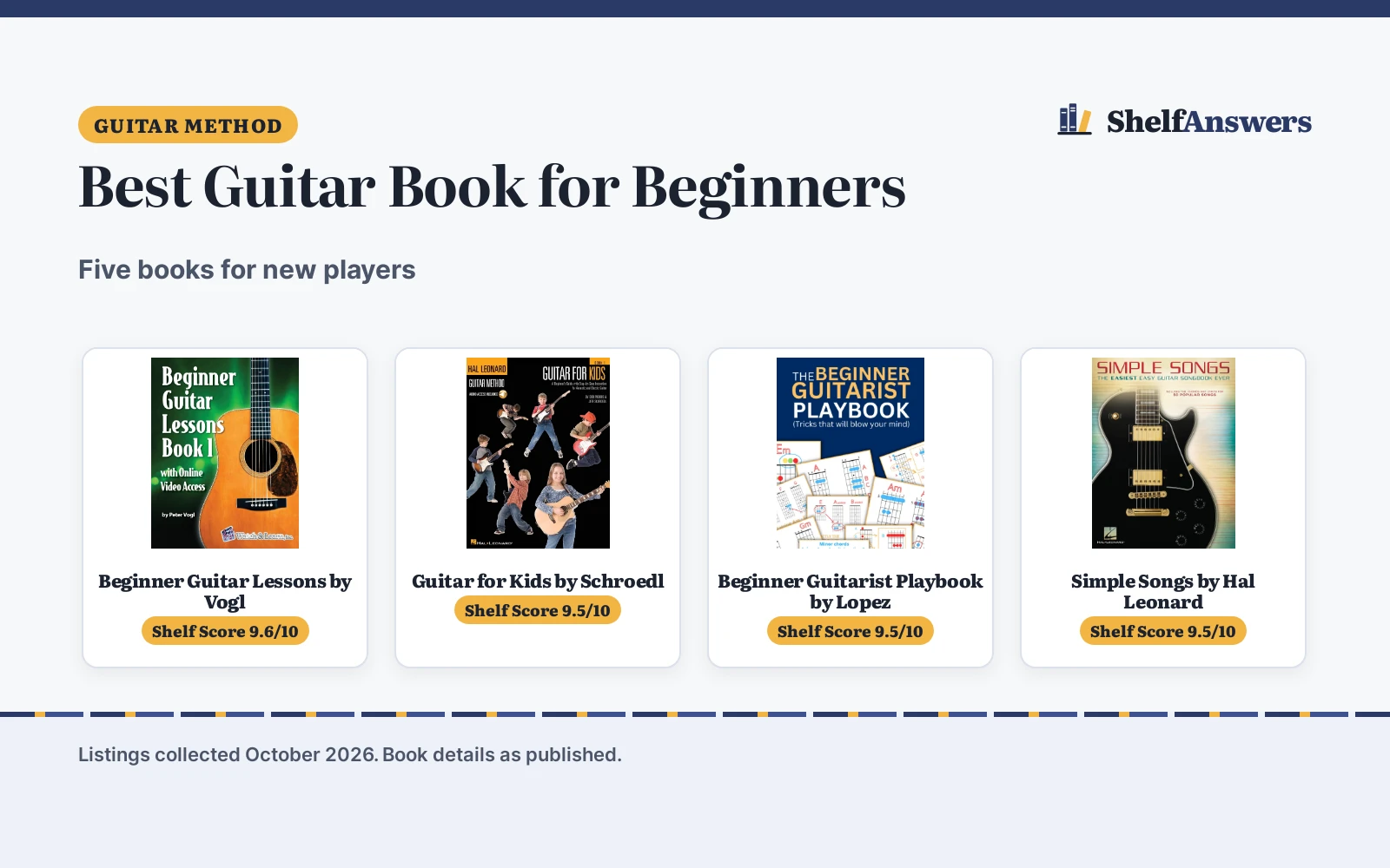 Best Guitar Book for Beginners: 5 Picks for New Players
