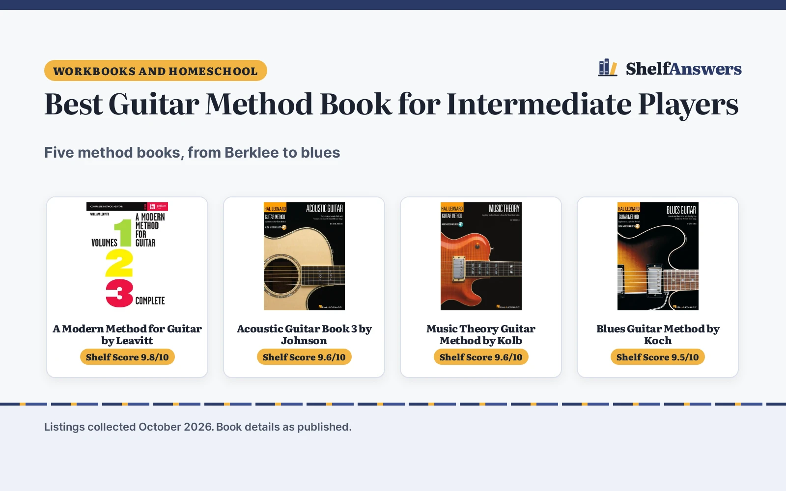 Best Guitar Method Book for Intermediate Players (2026): 5 Picks