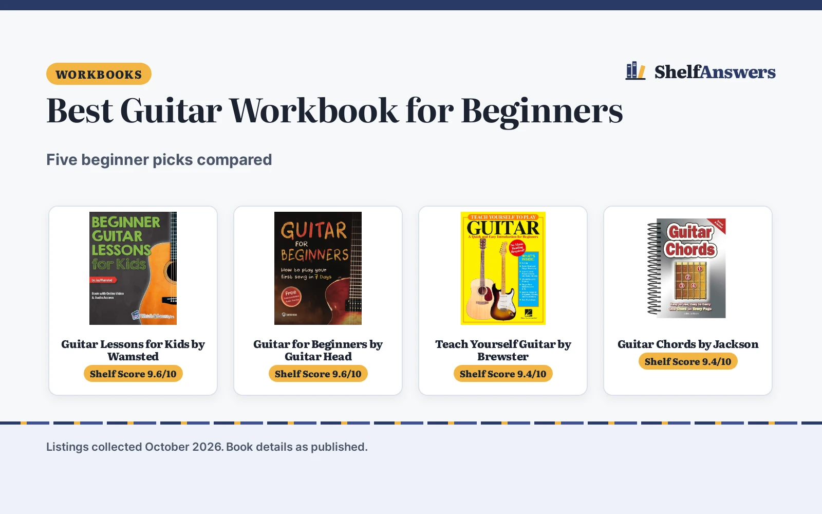Best Guitar Workbook for Beginners (2026): 5 Picks Compared
