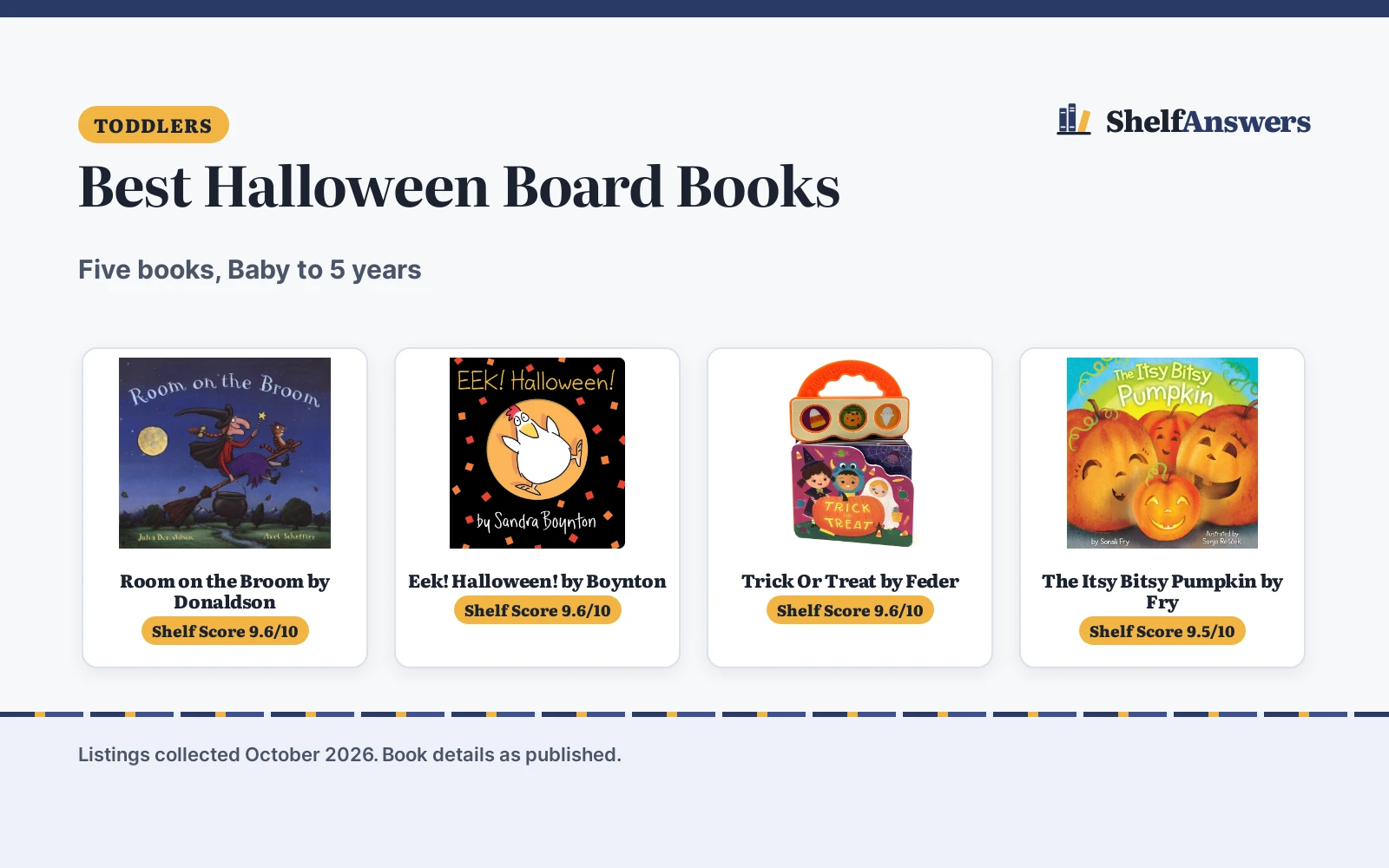 Best Halloween Board Books: 5 Spooky Picks for Toddlers