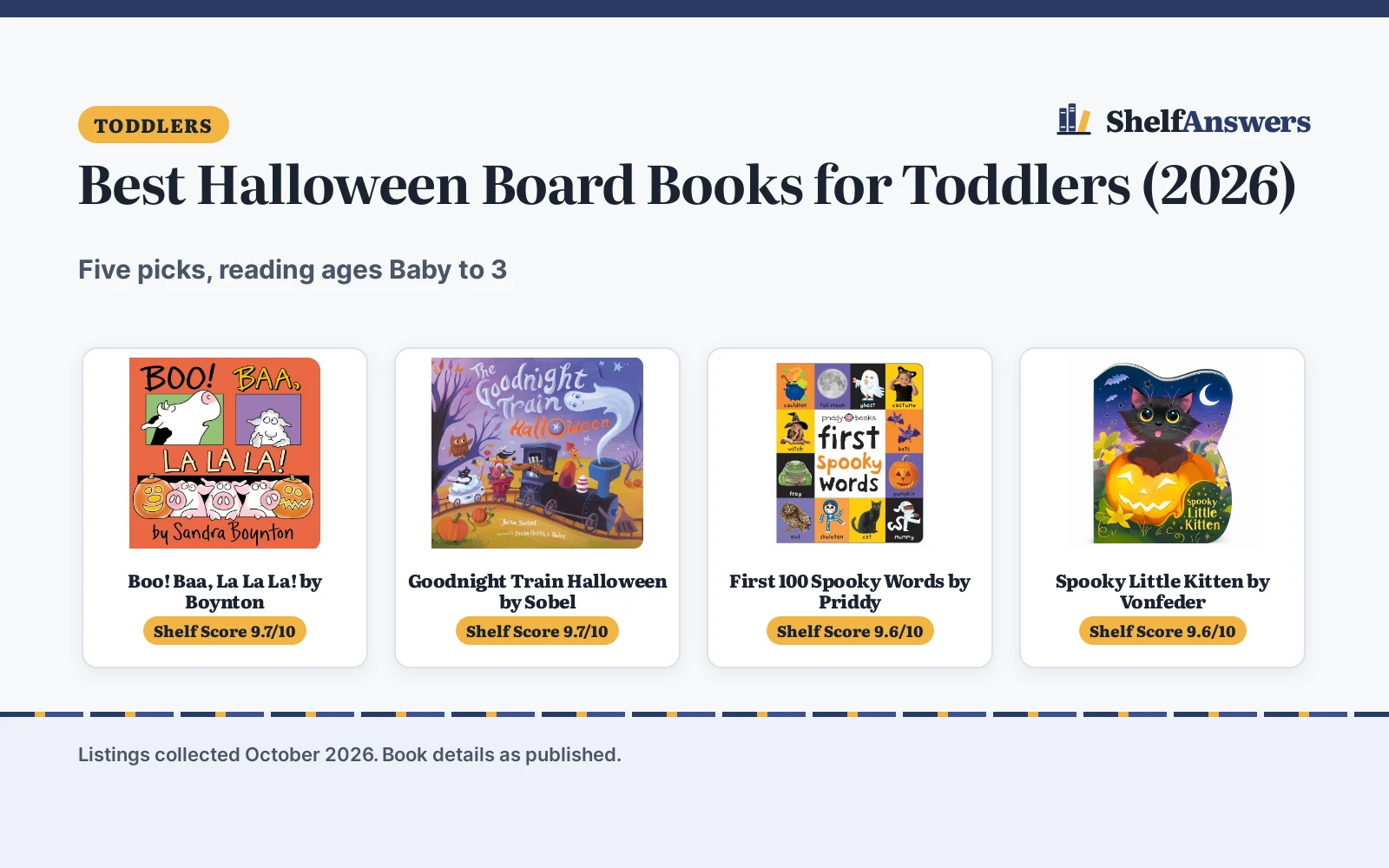 Best Halloween Board Books for Toddlers (2026): 5 Picks