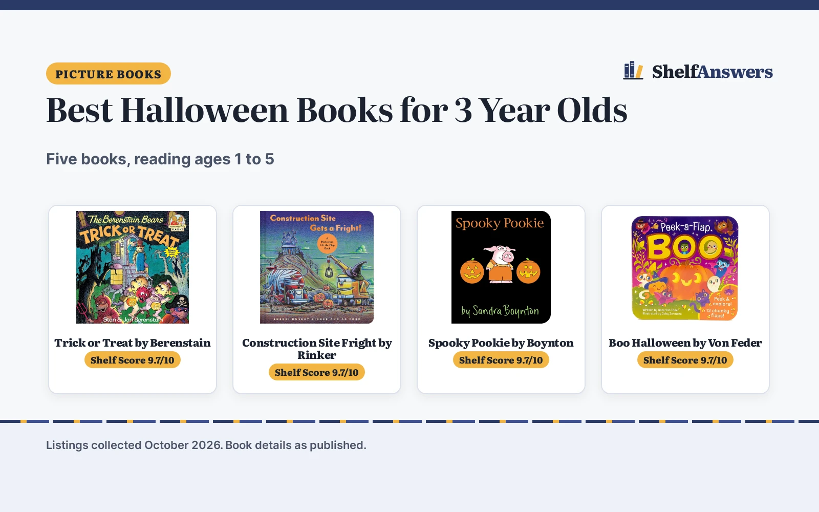 Best Halloween Books for 3 Year Olds (2026): 5 Picks Compared