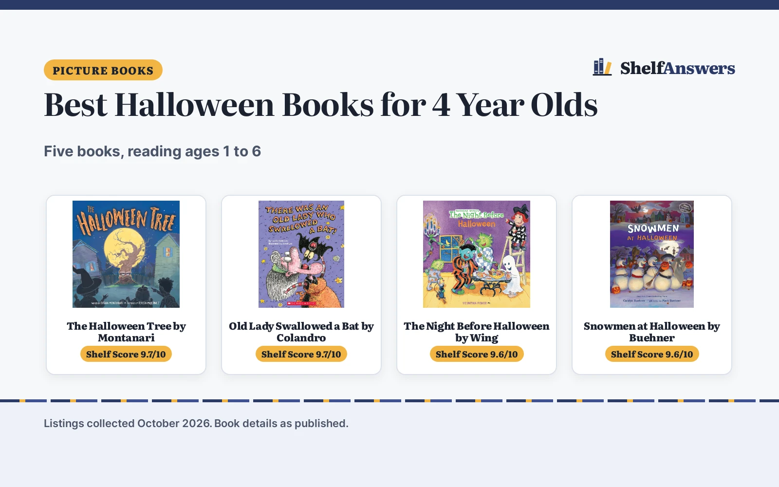 Best Halloween Books for 4 Year Olds (2026): 5 Picks Compared