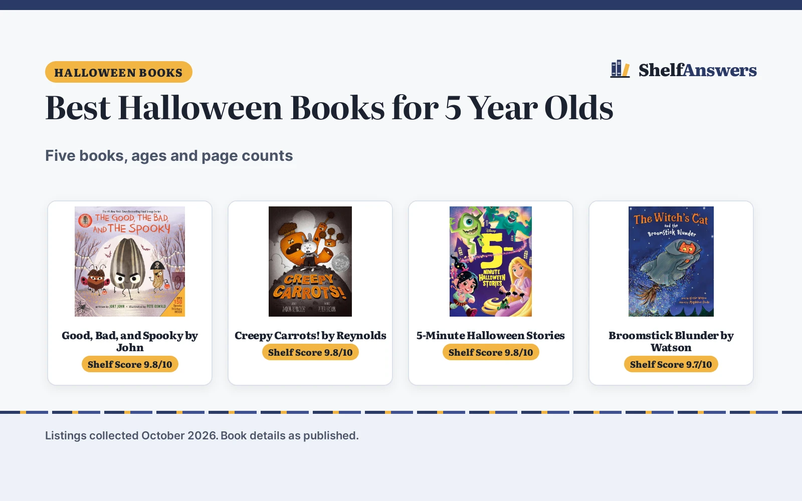 Best Halloween Books for 5 Year Olds (2026): 5 Books Compared
