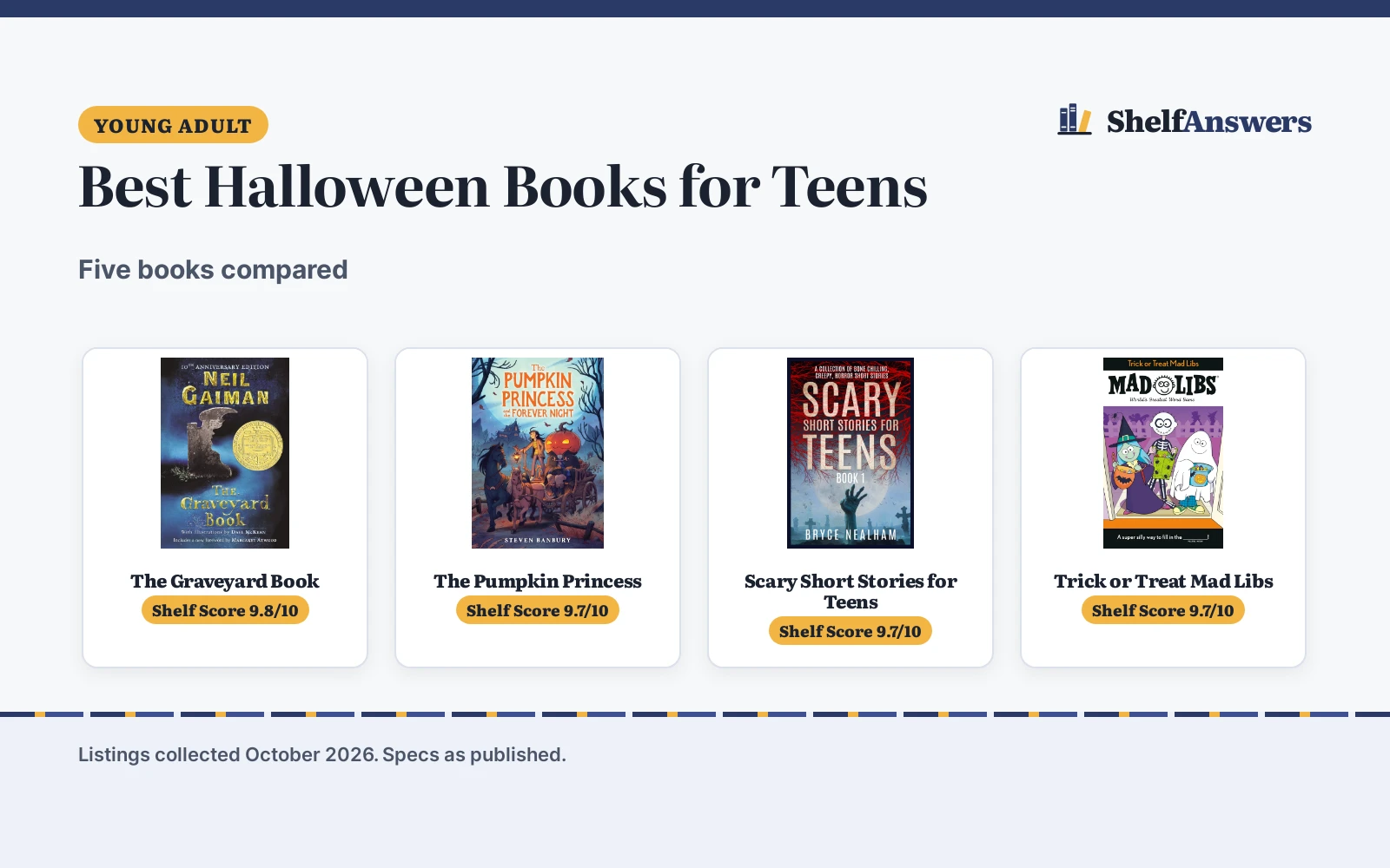 Best Halloween Books for Teens (2026): 5 Compared