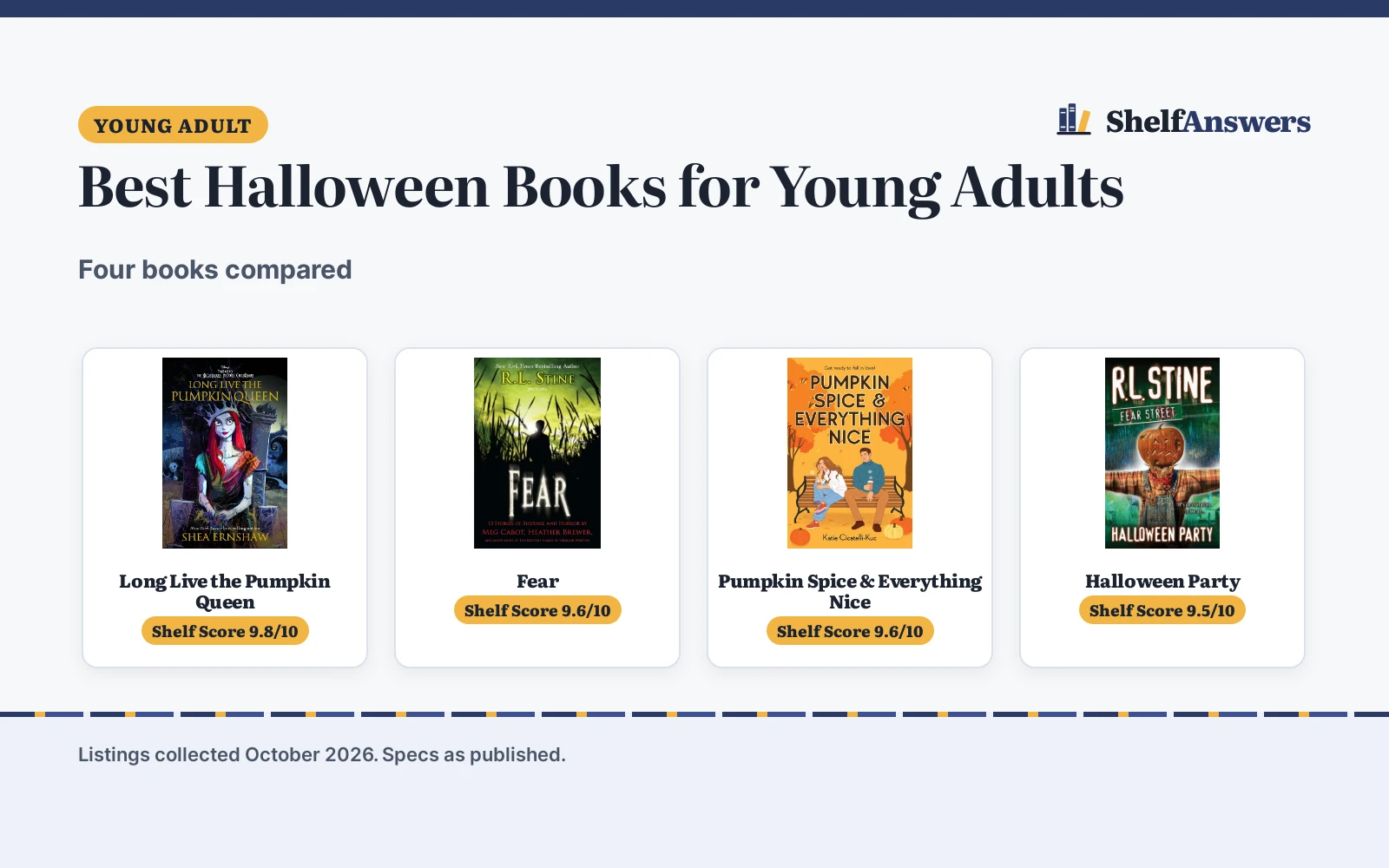 Best Halloween Books for Young Adults (2026): 4 Compared