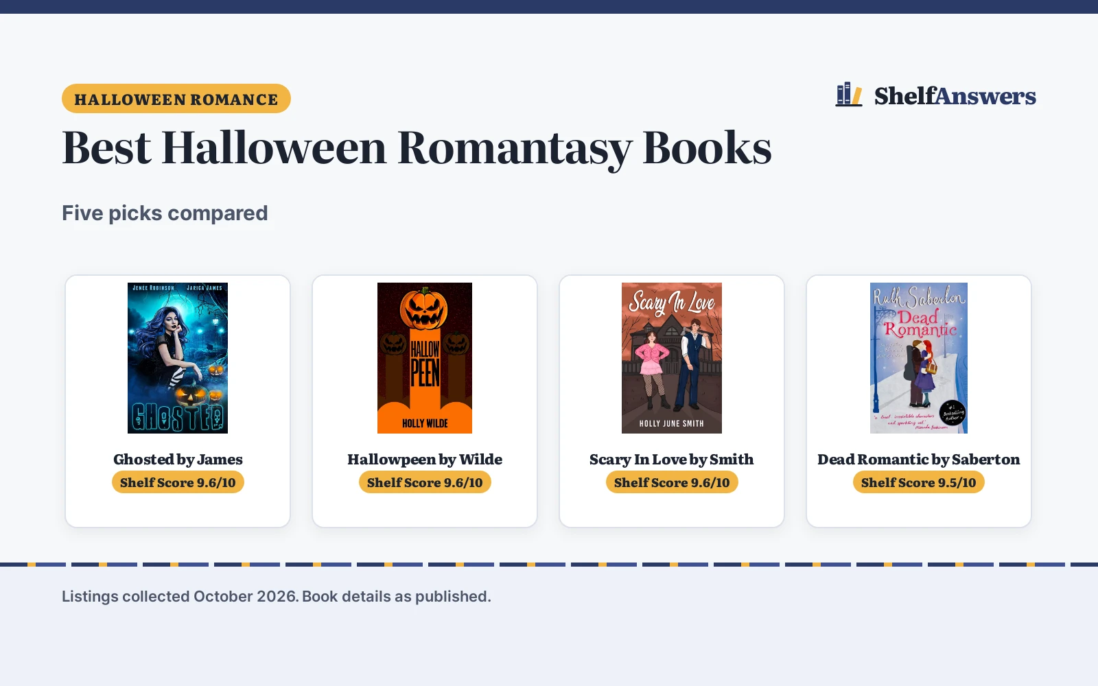 Best Halloween Romantasy Books (2026): 5 Compared