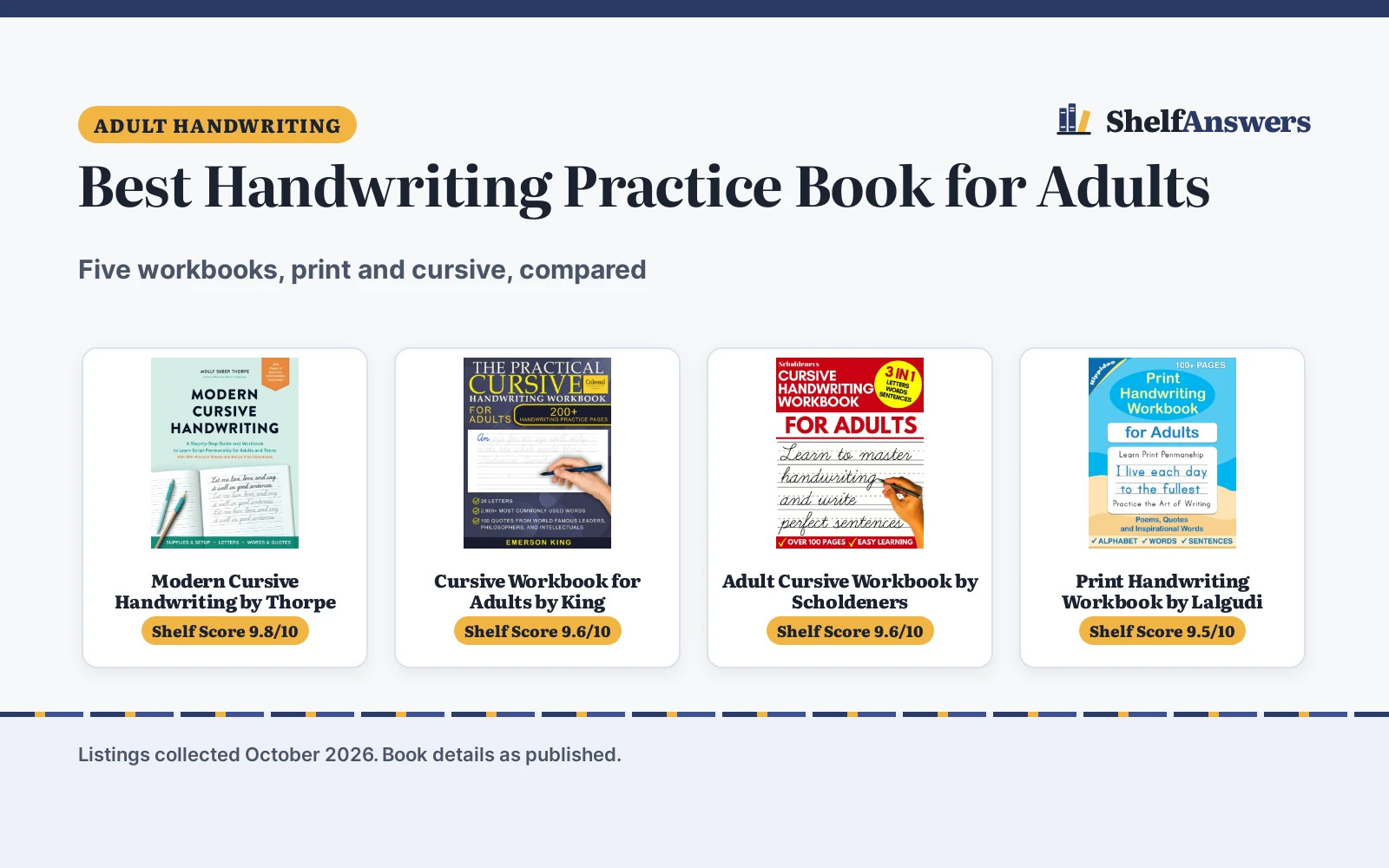 Best Handwriting Practice Book for Adults (2026)