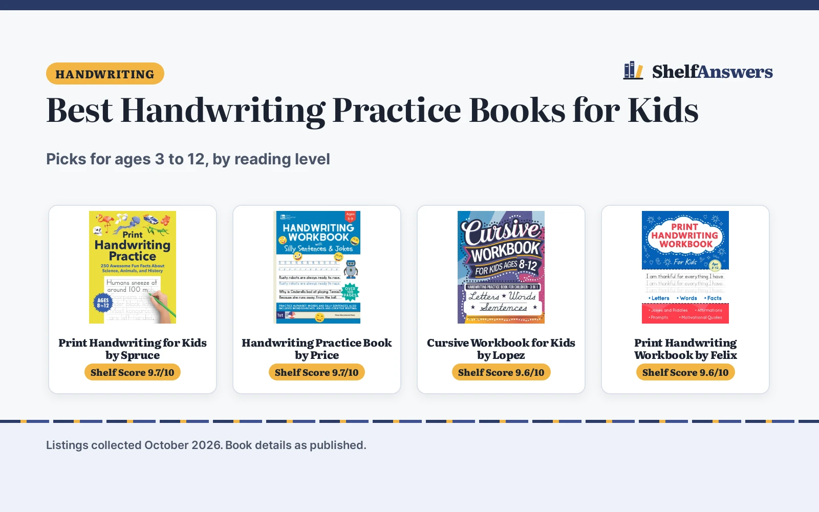 Best Handwriting Practice Books for Kids (2026)