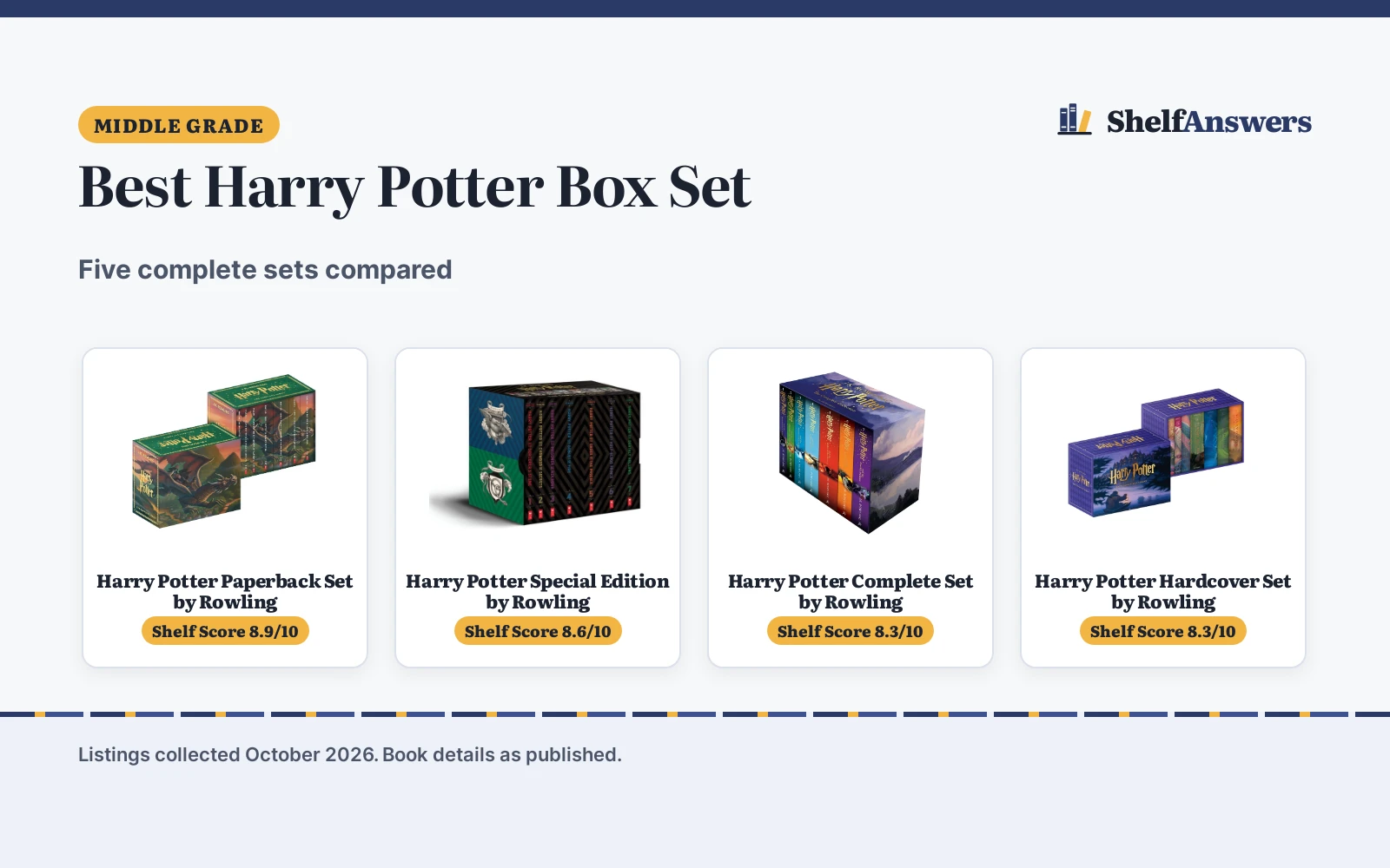Best Harry Potter Box Set (2026): 5 Sets Compared