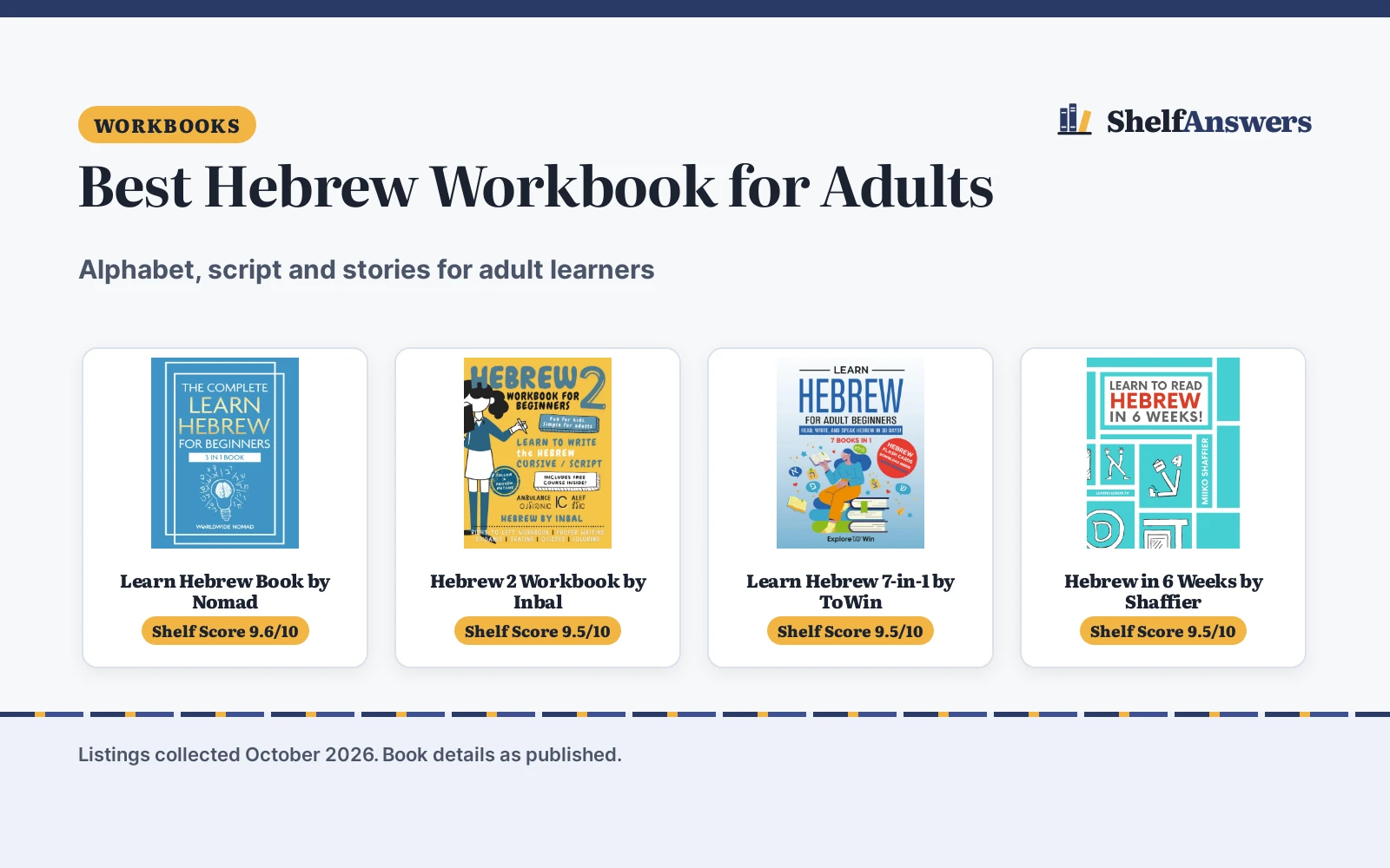 Best Hebrew Workbook for Adults (2026): 5 Picks