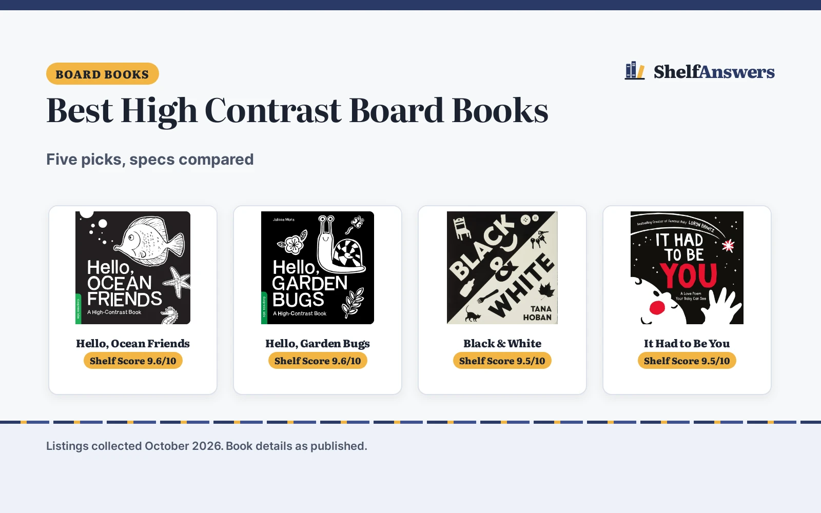 Best High Contrast Board Books (2026): 5 Compared