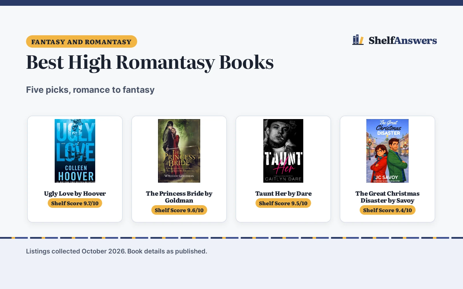 Best High Romantasy Books (2026): 5 Picks Compared
