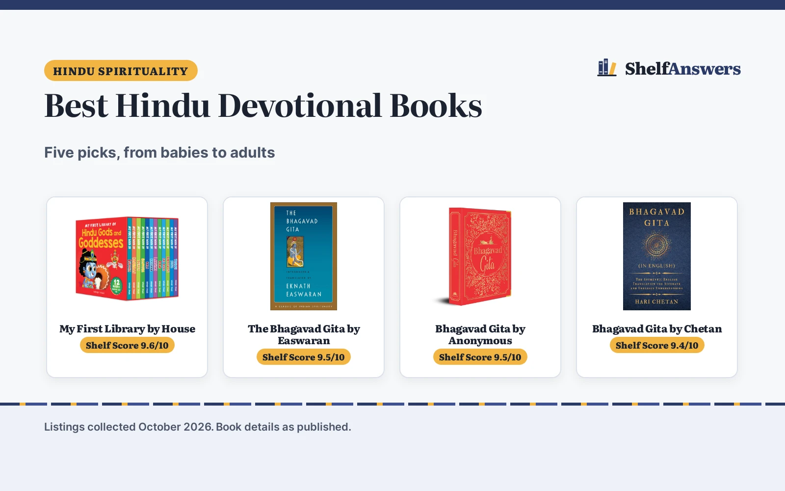 Best Hindu Devotional Books (2026): 5 Picks Compared