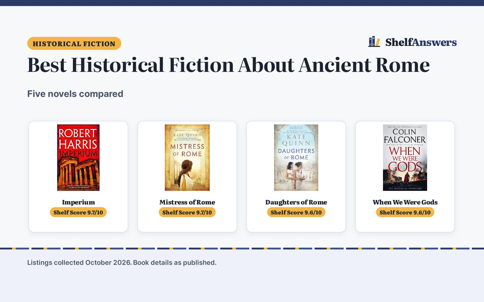 Best Historical Fiction Books About Ancient Rome: 5