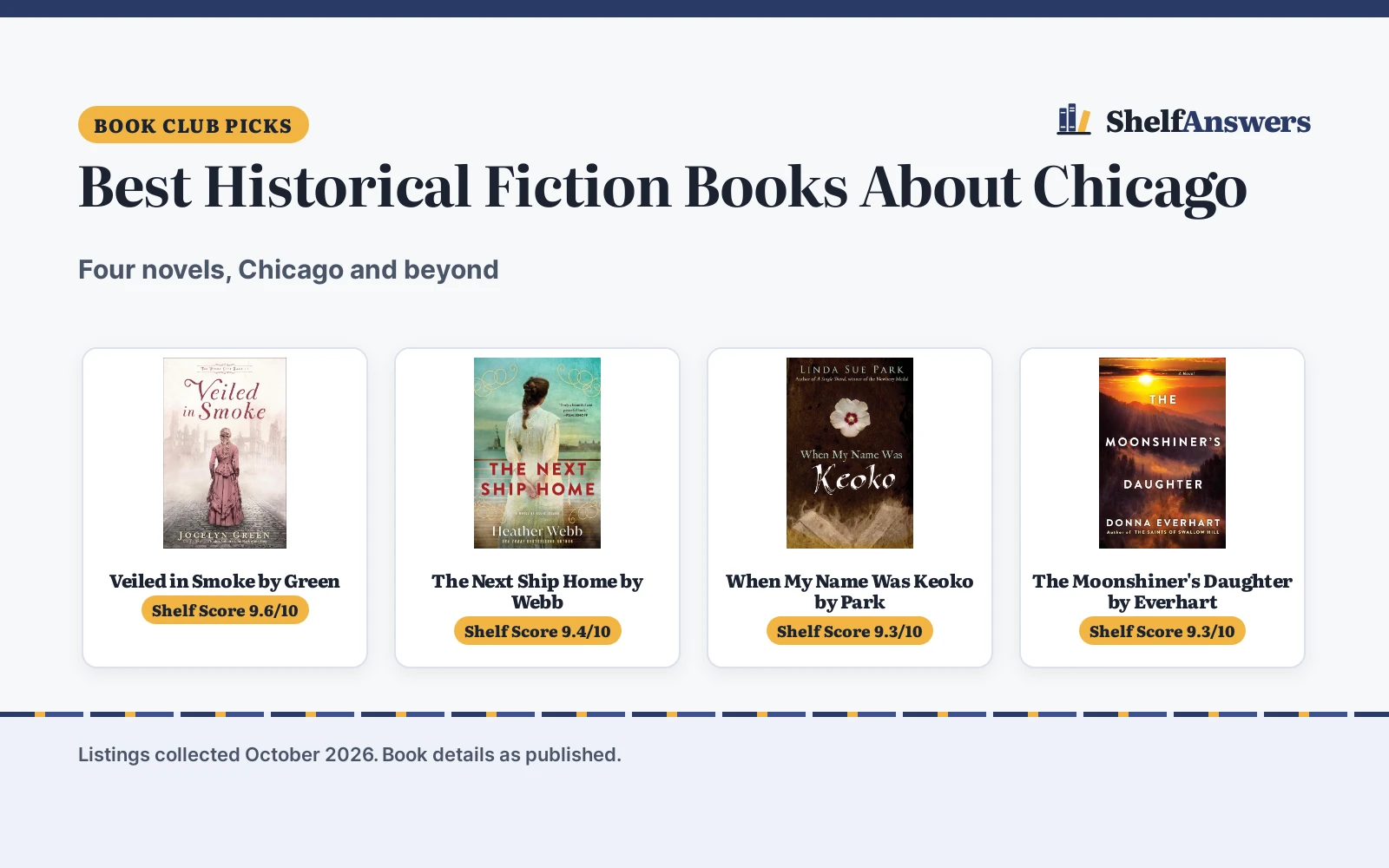Best Historical Fiction Books About Chicago (2026)
