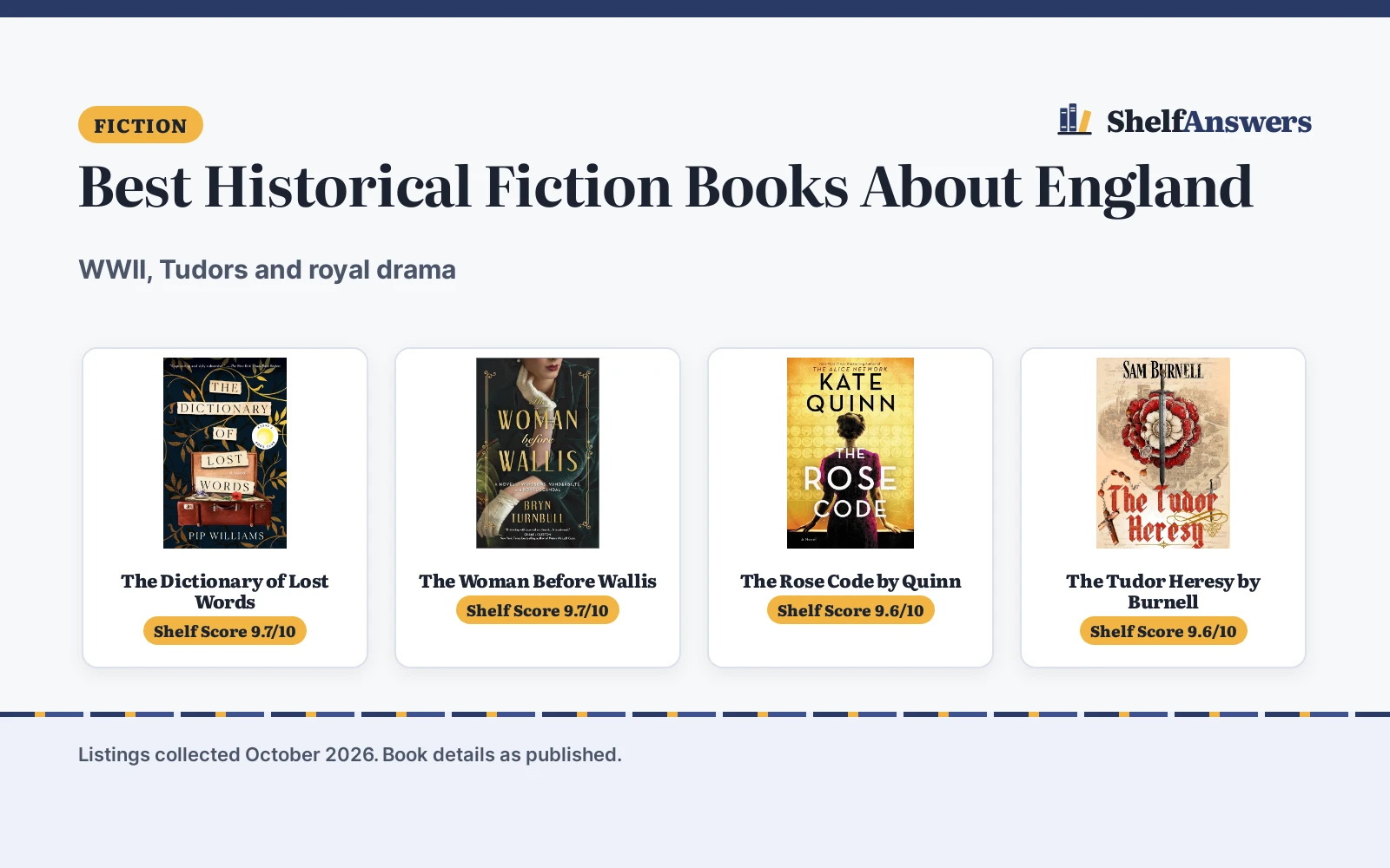 Best Historical Fiction Books About England: 5 Picks