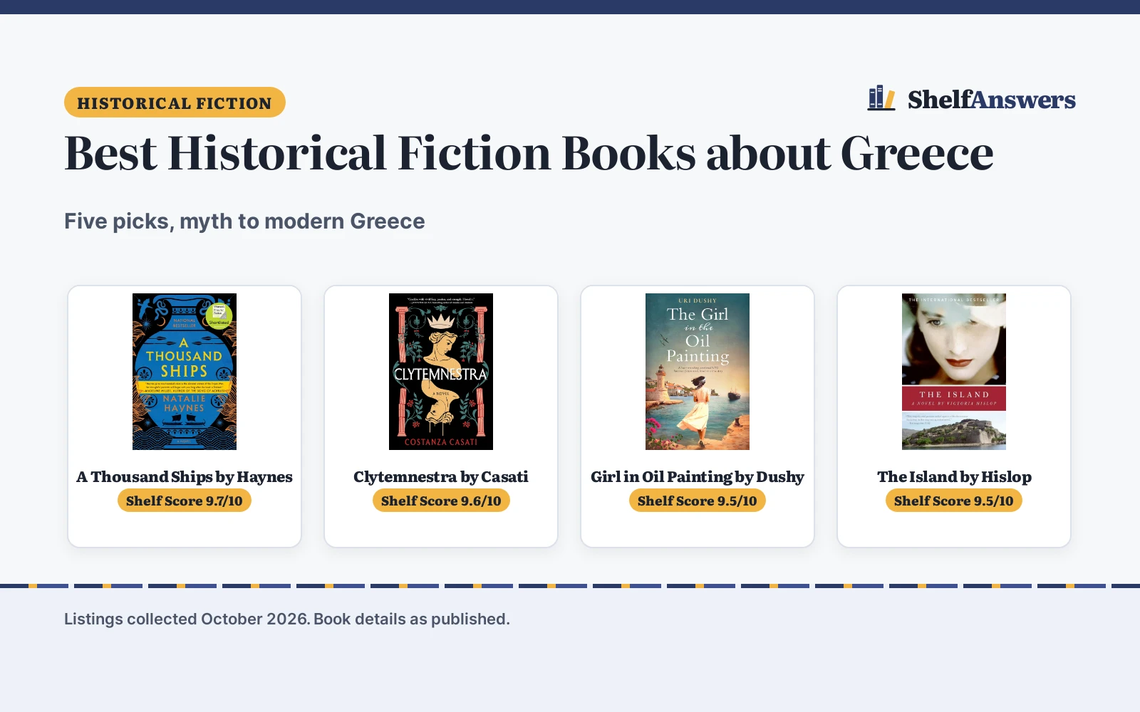 Best Historical Fiction Books about Greece (2026): 5 Picks Compared