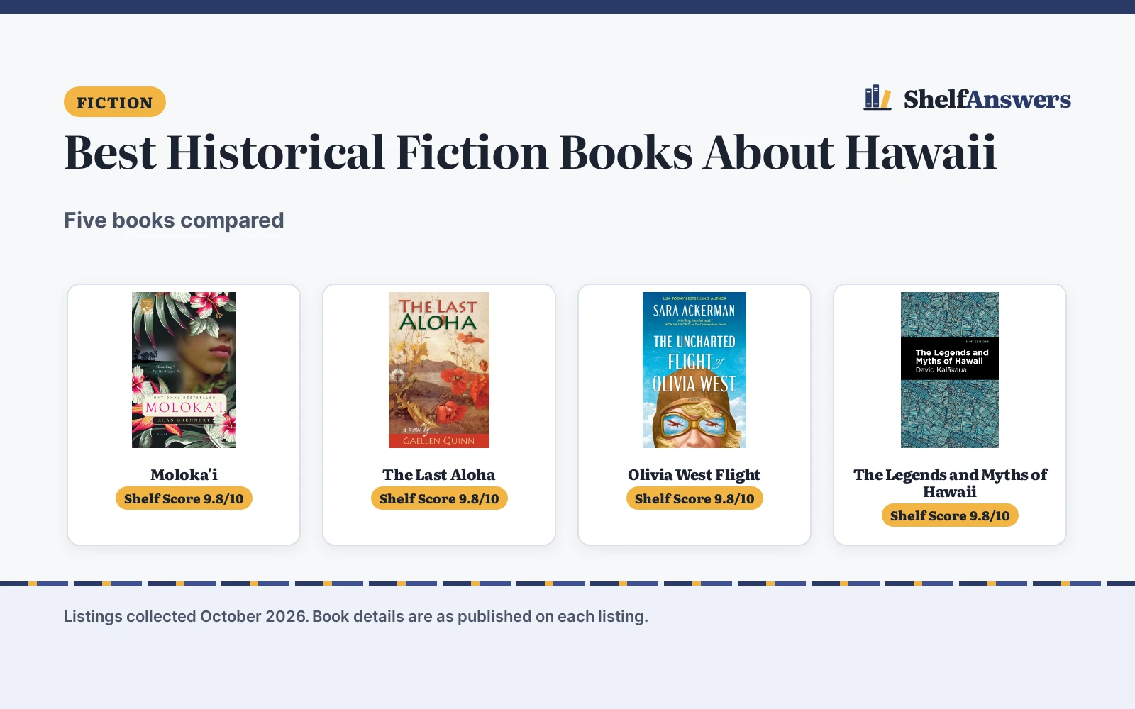 Best Historical Fiction Books About Hawaii: 5 Picks