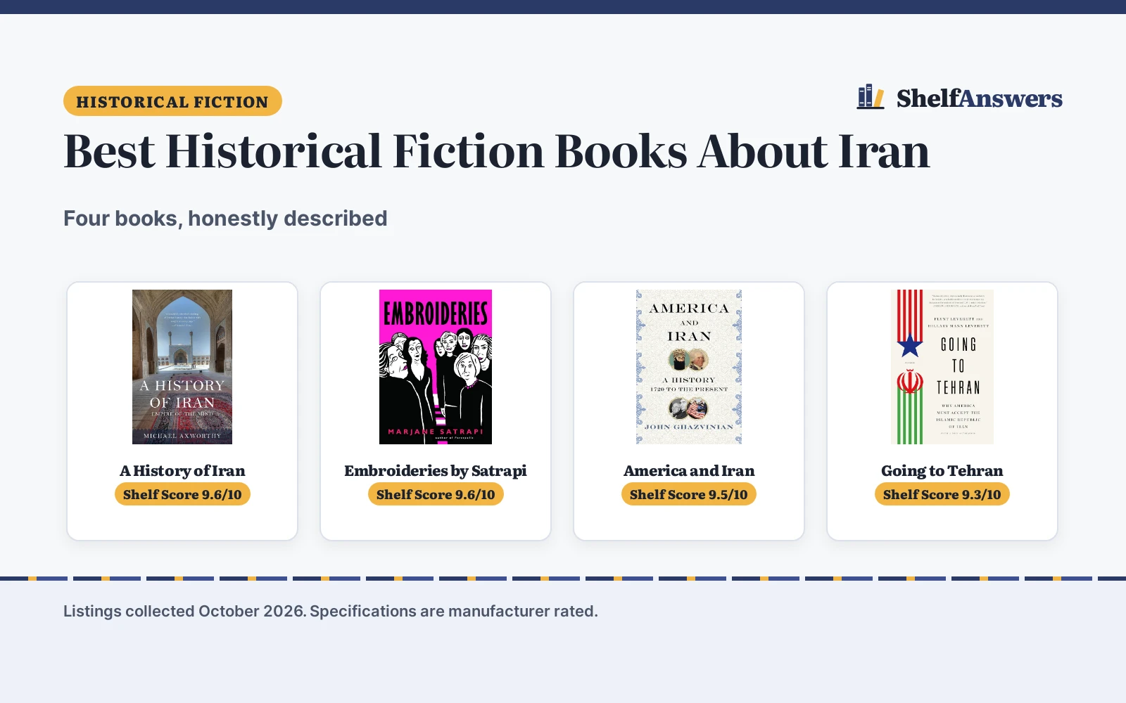 Best Historical Fiction Books About Iran (2026): 4 Compared