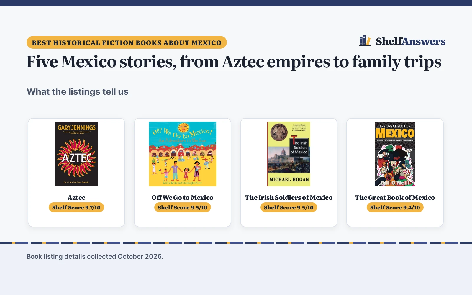 Best Historical Fiction Books About Mexico (2026): 5 Picks