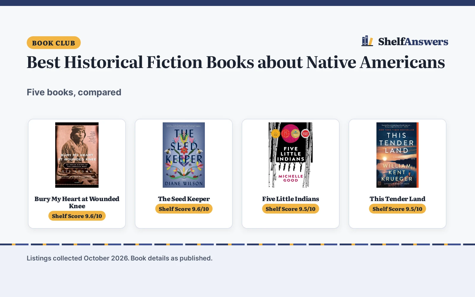 Best Historical Fiction Books about Native Americans: 5 Compared