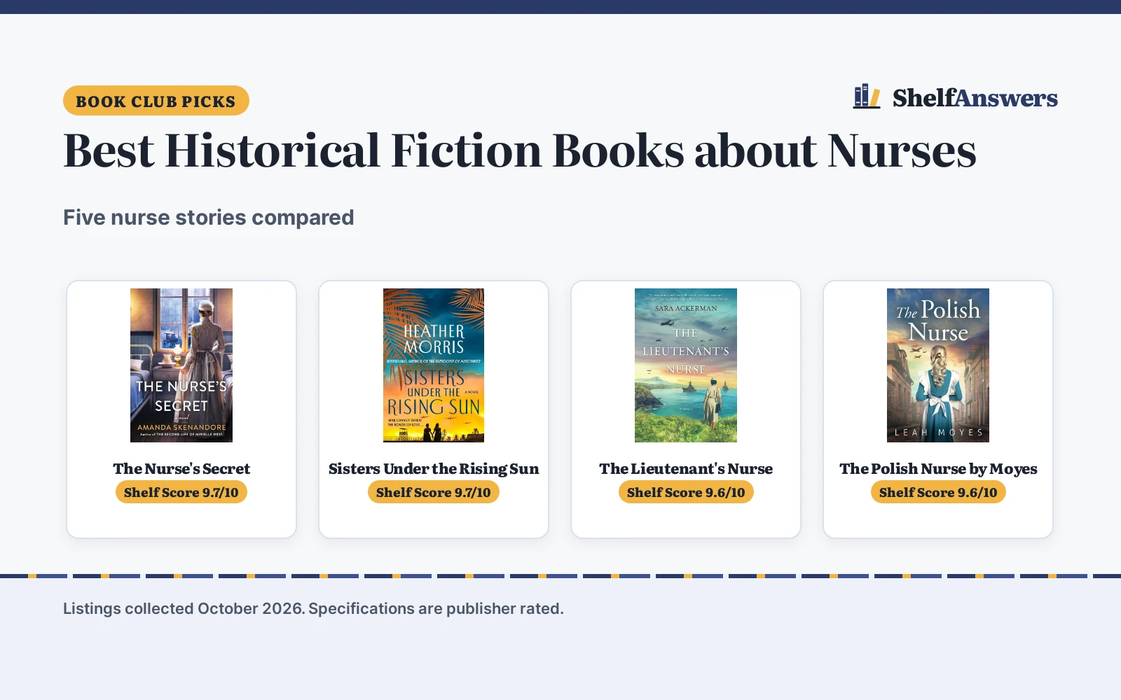 Best Historical Fiction Books about Nurses (2026): 5 Compared