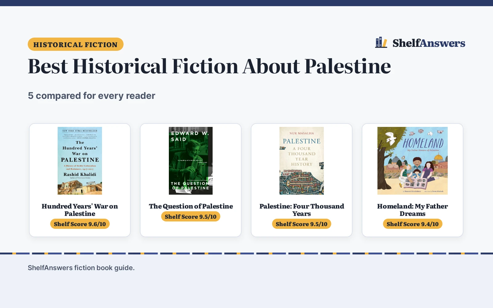 Best Historical Fiction Books About Palestine (2026)