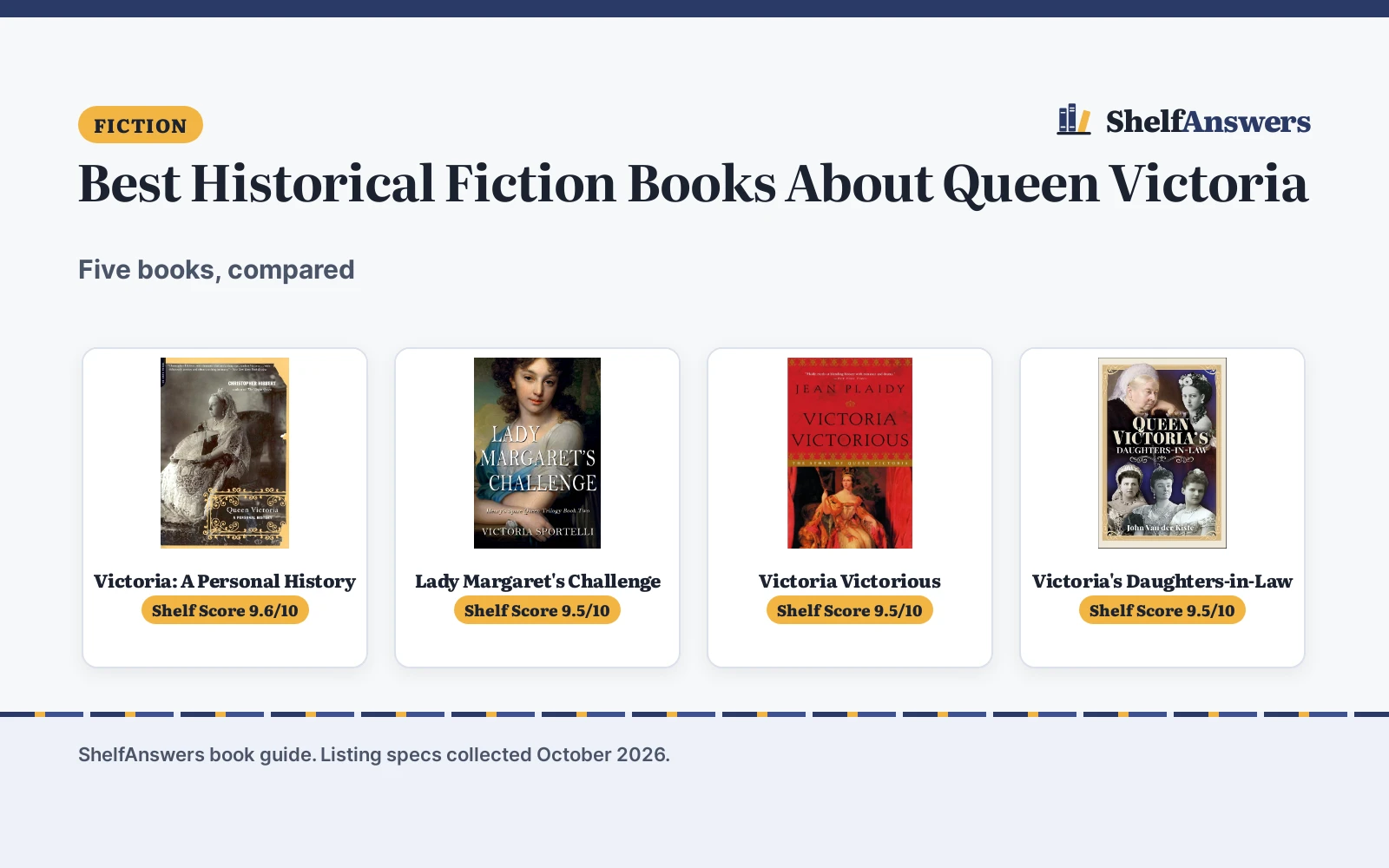 Best Historical Fiction Books About Queen Victoria (2026)
