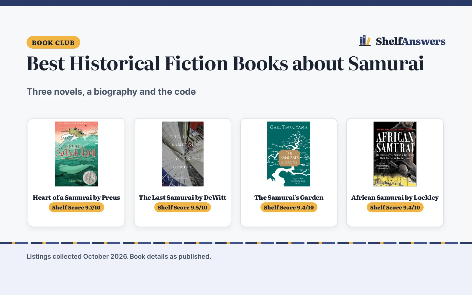 Best Historical Fiction Books about Samurai (2026): 5 Picks Compared