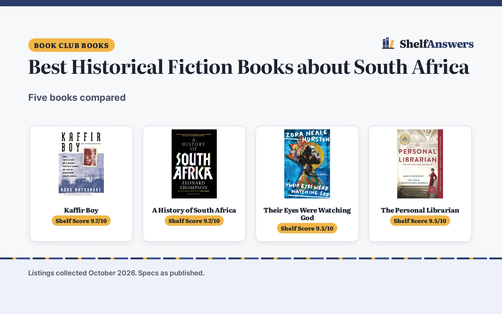 Best Historical Fiction Books about South Africa (2026): 5 Compared