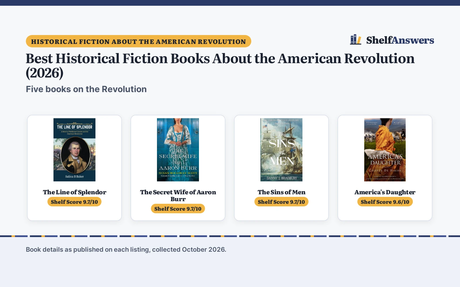 Best Historical Fiction Books About the American Revolution (2026)