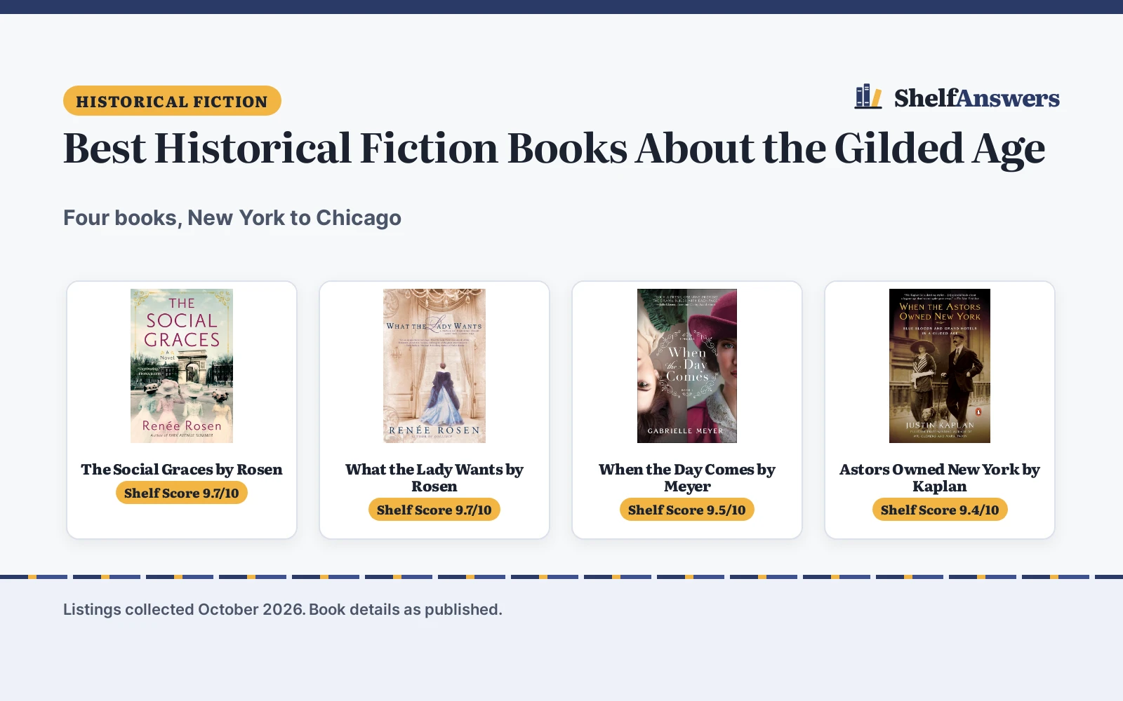 Best Historical Fiction Books About the Gilded Age: 4 Picks