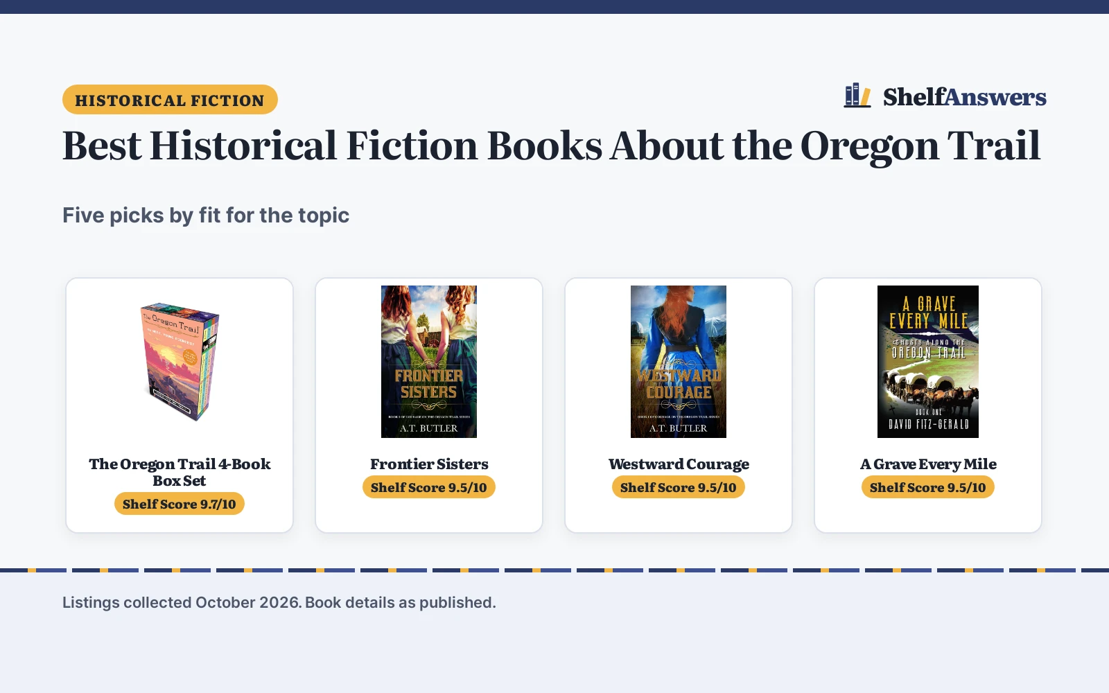 Best Historical Fiction Books About the Oregon Trail (2026)