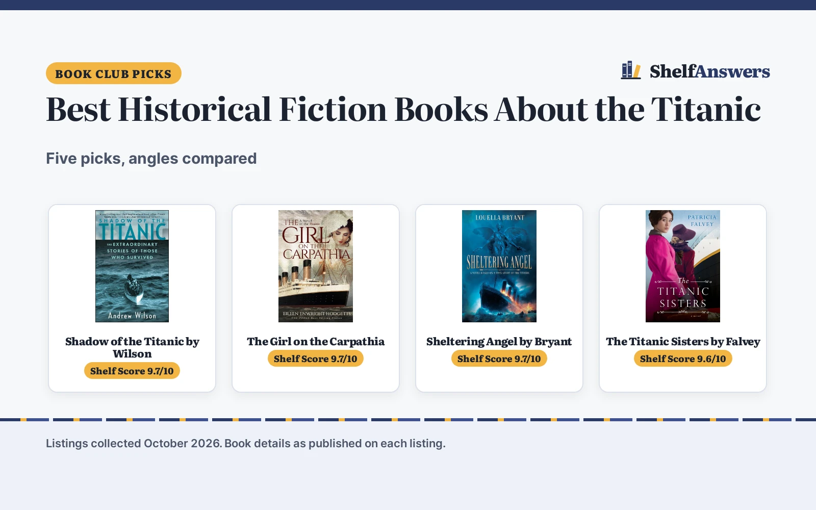 Best Historical Fiction Books About the Titanic (2026): 5 Picks