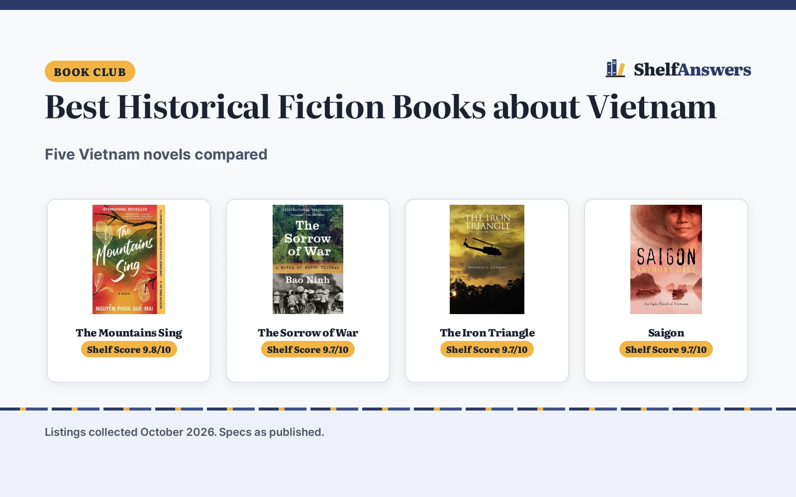 Best Historical Fiction Books about Vietnam (2026): 5 Compared